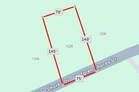 Lakefront Property for sale in Cheboygan County, Michigan