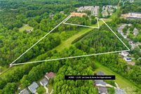 Property for sale in Mecklenburg County, North Carolina