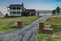 Property for sale in Holmes County, Ohio