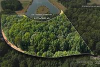 Property for sale in Catawba County, North Carolina