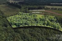 Property for sale in Catawba County, North Carolina