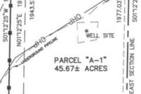 Property for sale in Antrim County, Michigan