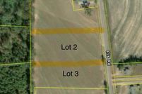 Property for sale in Houston County, Alabama