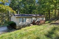 Property for sale in Sevier County, Tennessee