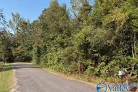 Property for sale in Etowah County, Alabama