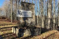 Property for sale in Summers County, West Virginia