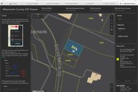 Farm Property for sale in Albemarle County, Virginia