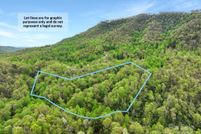 Property for sale in Buncombe County, North Carolina