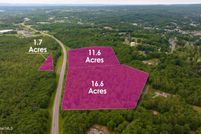 Property for sale in Fulton County, New York
