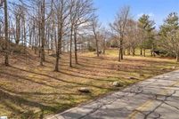 Property for sale in Greenville County, South Carolina