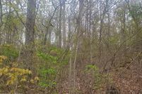 Property for sale in Cumberland County, Tennessee