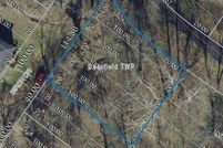 Property for sale in Warren County, Ohio