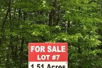 Property for sale in Clinton County, New York