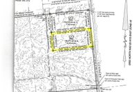 Property for sale in Clinton County, New York