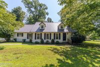 Property for sale in Carroll County, Tennessee