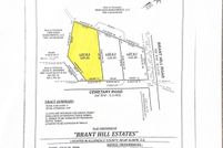 Property for sale in Allendale County, South Carolina
