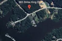 Property for sale in Carroll County, Tennessee