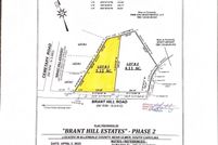 Property for sale in Allendale County, South Carolina