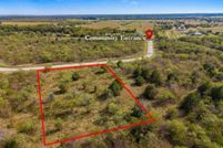 Property for sale in Kaufman County, Texas