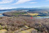 Property for sale in Sevier County, Tennessee