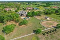 Property for sale in Denton County, Texas