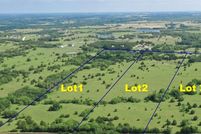 Property for sale in Collin County, Texas