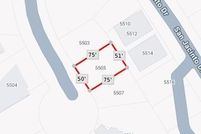 Property for sale in Hood County, Texas