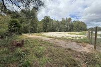 Property for sale in Spartanburg County, South Carolina