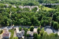 Undeveloped Land for sale in Camden County, Missouri