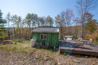 Property for sale in Delaware County, New York