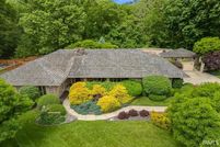 Property for sale in Tippecanoe County, Indiana