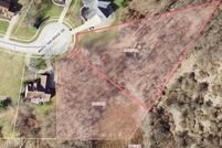 Property for sale in Summit County, Ohio