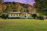 Property for sale in Sullivan County, Tennessee