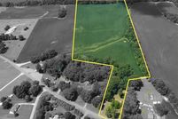 Property for sale in Fayette County, Tennessee