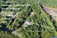 Property for sale in Fluvanna County, Virginia