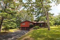 Residential Property for sale in Iron County, Missouri