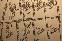 Property for sale in Abbeville County, South Carolina