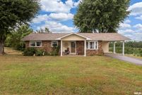 Residential Property for sale in Williamson County, Illinois