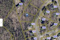 Property for sale in Lexington County, South Carolina