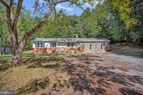 Residential Property for sale in Calvert County, Maryland