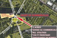 Property for sale in Dorchester County, South Carolina