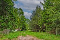 Property for sale in Sullivan County, New York