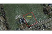 Property for sale in Suffolk City County, Virginia