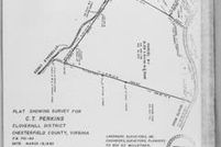 Property for sale in Powhatan County, Virginia