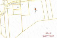 Property for sale in Stafford County, Virginia