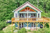 Property for sale in Watauga County, North Carolina