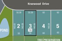 Property for sale in Rice County, Minnesota