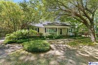 Property for sale in Florence County, South Carolina