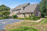 Property for sale in Sussex County, Delaware