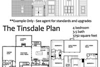 Residential Property for sale in Coweta County, Georgia